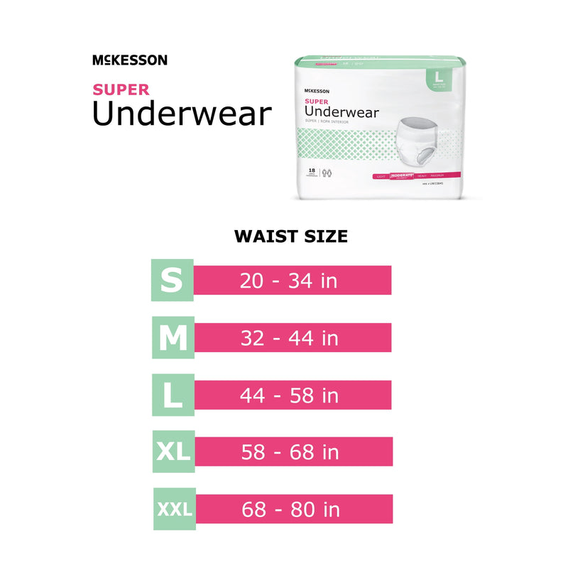 McKesson Super Underwear Pull On Moderate Large 18 ct
