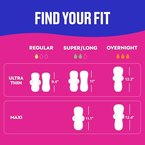 Carefree Ultra Thin Pads with Wings, Overnight, 28 CT