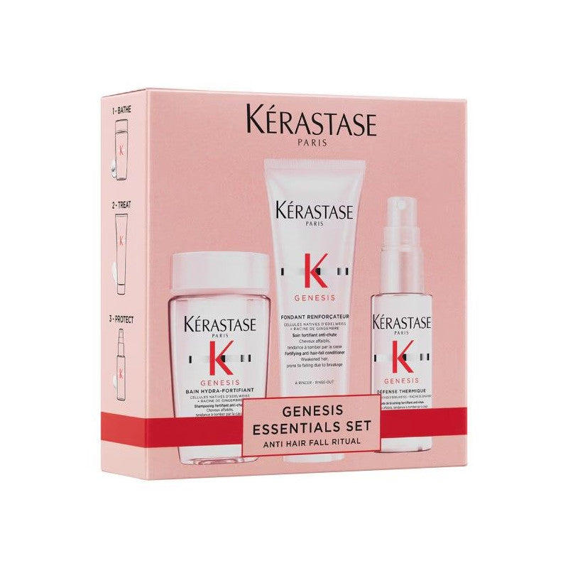 Kérastase Genesis Discovery Set