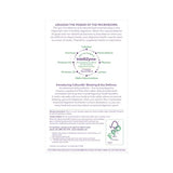 Culturelle Bloating & Gas Defense Capsules, 30 ct