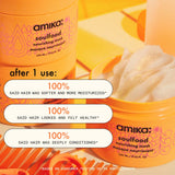 Amika Soulfood Nourishing Mask 8 Oz