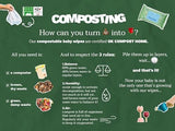 Mustela Compostable Cleansing Water Wipes