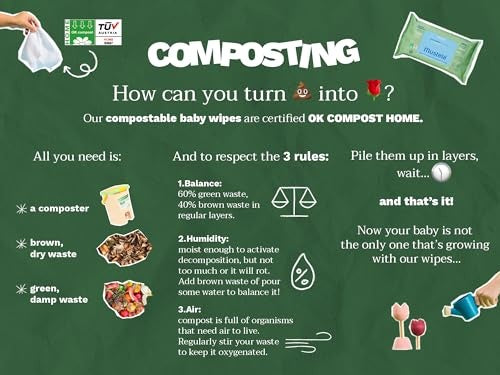 Mustela Compostable Cleansing Water Wipes