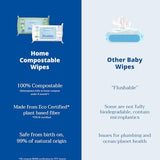 Mustela Compostable Cleansing Water Wipes