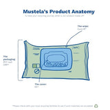 Mustela Compostable Cleansing Water Wipes