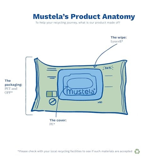 Mustela Compostable Cleansing Water Wipes