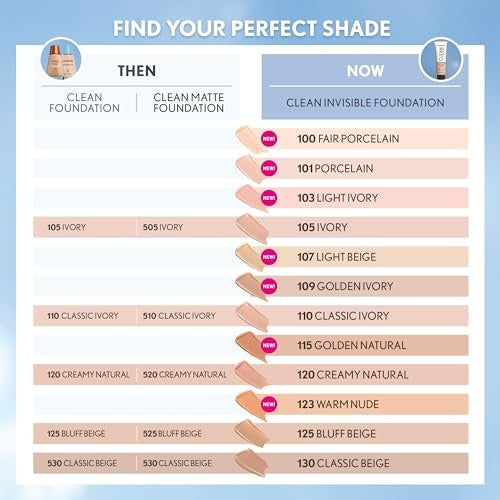 Covergirl Clean Invisible, Foundation, Blendable Formula, Buildable Coverage, Lightweight, Natural Finish, Non-Comedogenic 30ml