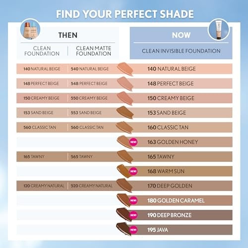 Covergirl Clean Invisible, Foundation, Blendable Formula, Buildable Coverage, Lightweight, Natural Finish, Non-Comedogenic 30ml