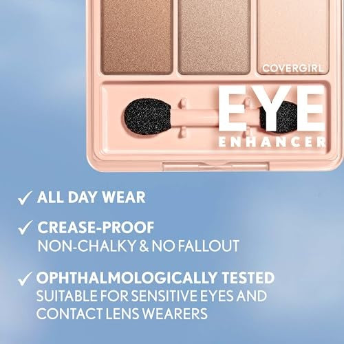 Covergirl Bellini Spritz Eyeshadow Quad