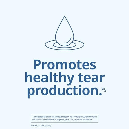 Blink NutriTears Supplement for Dry Eyes Softgels - 50ct