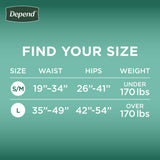 Depend Maximum Absorbency Protection With Tabs S/M Unisex Briefs 20ct