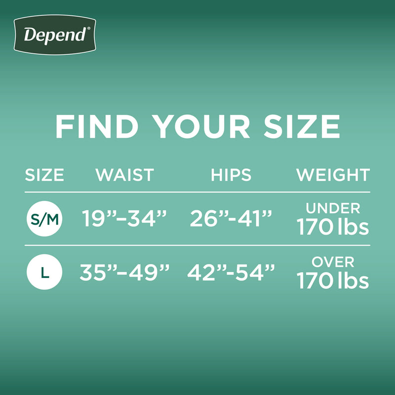 Depend Maximum Absorbency Protection With Tabs S/M Unisex Briefs 20ct