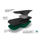 Spenco Spenco Orthotic Arch Support 3/4 Length Size 2