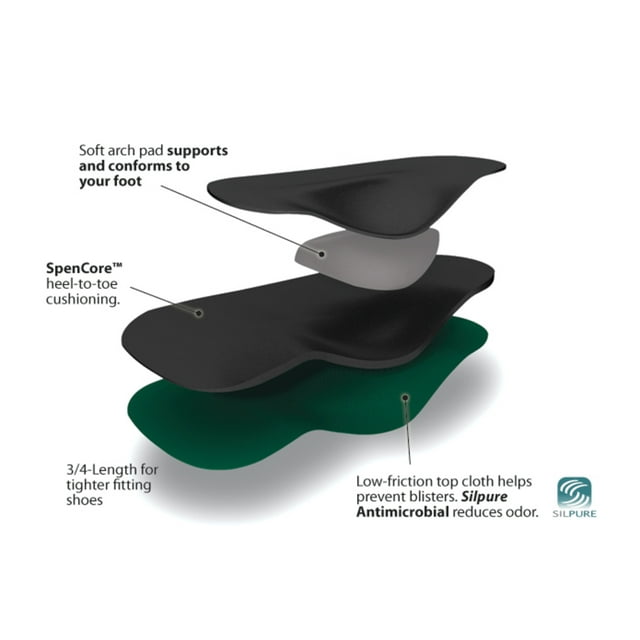 Spenco Spenco Orthotic Arch Support 3/4 Length Size 2