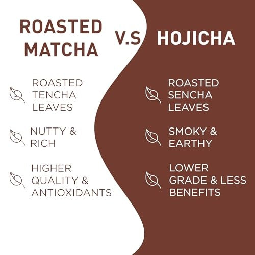 Aiya Japanese Sweetened Roasted Matcha To Go Sticks 8 Packets 3.38oz