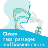 Vicks Kids Sinex Saline Mist Kit