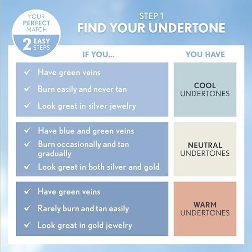 Covergirl Clean Invisible Foundation Classic Tan 1 Fl Oz