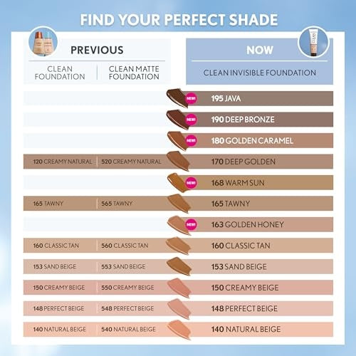Covergirl Clean Invisible, Foundation, Blendable Formula, Buildable Coverage, Lightweight, Natural Finish, Non-Comedogenic 30ml