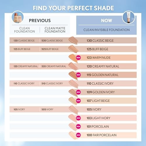 Covergirl Clean Invisible, Foundation, Blendable Formula, Buildable Coverage, Lightweight, Natural Finish, Non-Comedogenic 30ml