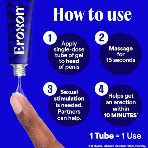 Eroxon Erectile Dysfunction Fast Acting Gel 4ct