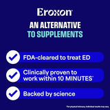 Eroxon Erectile Dysfunction Fast Acting Gel 4ct