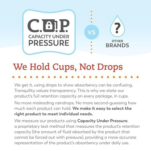 Tranquility Premium Overnight Disposable Maximum Absorbent Underwear 3XL, 10 Pack