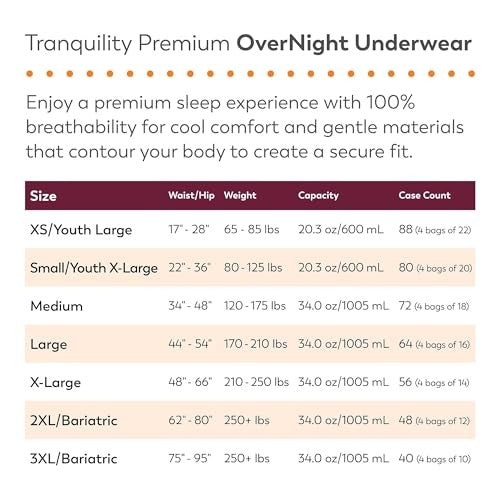Tranquility Premium Overnight Disposable Maximum Absorbent Underwear 3XL, 10 Pack