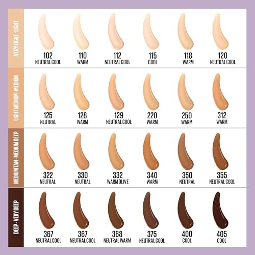 Maybelline SuperStay Lumi-Matte Foundation, 112, 1 fl oz