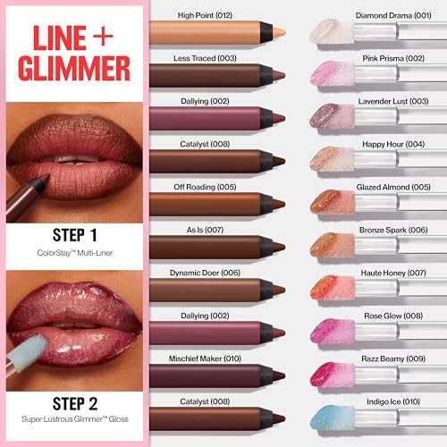 Revlon Super Lustrous Glimmer Gloss Plant Based Glitter 010 Indigo Ice 0.13 Fl Oz