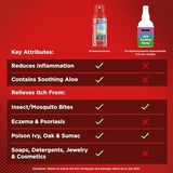 Cortizone-10 Fast Acting Cooling Anti-Itch Spray - Hydrocortisone - 2.7oz