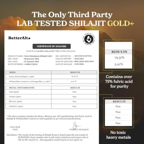 Better Alt Pure Himalayan Shilajit Gold+ 1.06oz