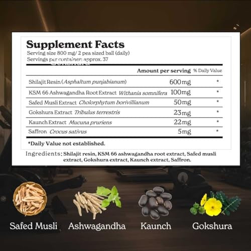 Better Alt Pure Himalayan Shilajit Gold+ 1.06oz