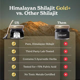 Better Alt Pure Himalayan Shilajit Gold+ 1.06oz