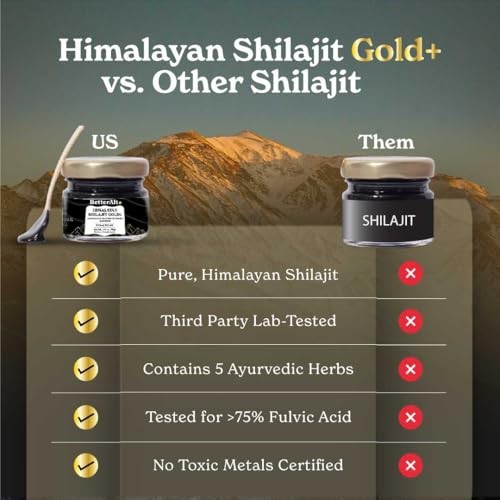 Better Alt Pure Himalayan Shilajit Gold+ 1.06oz