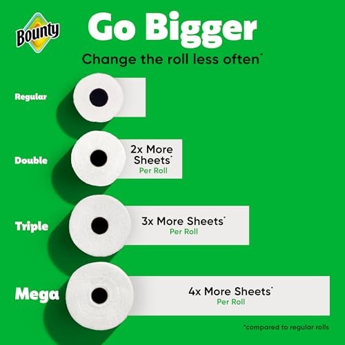 Bounty Select-a-Size 2-Ply Double-Roll Paper Towels, 2 Triple Rolls/123 Sheets per Roll, White