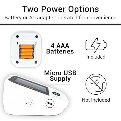 Vive Standard Blood Pressure Monitor