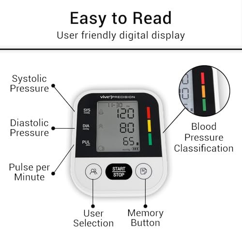 Vive Standard Blood Pressure Monitor