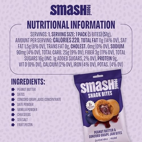Smash Foods Gluten Free Peanut Butter and Concord Grape Jam Bites - 5ct