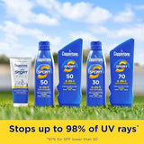 Coppertone Sport Continuous Sunscreen Spray, Broad Spectrum SPF 30, 5.5 oz