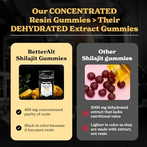 Betteralt Himalayan Pure Shilajit Gummies - 85+ Trace Minerals for Energy & Immunity Mango 60 Gummies