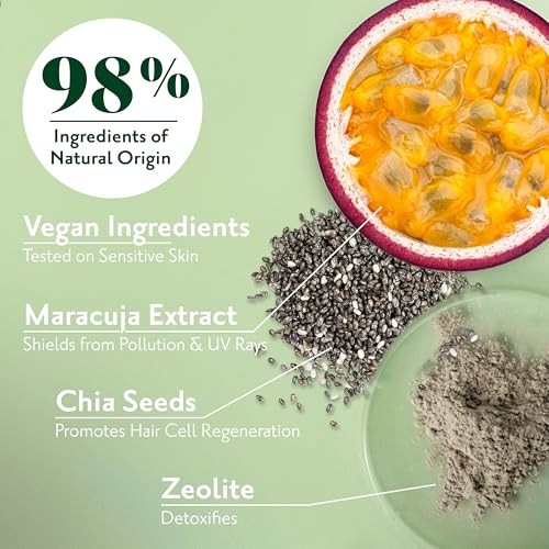 Detox Shampoo Revives, Purifies Scalp & Hair 8.8 Oz