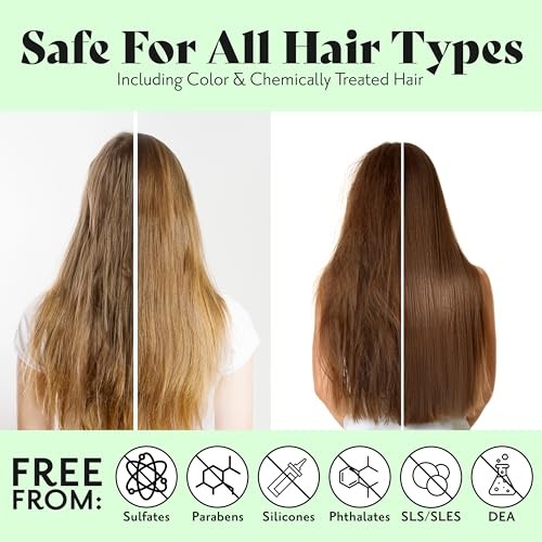 Detox Shampoo Revives, Purifies Scalp & Hair 8.8 Oz