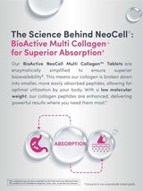 NeoCell Super Multi Collagen Peptides 120 Tablets 10 Types of Collagen Skin, Hair and Nails