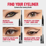 Revlon ColorStay Waterproof Eyeliner Pencil with Built-in Sharpener, 215 White, 0.01 oz