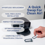 Snugell Dreamstation 2 CPAP Filters and 6 Ultra-fine Disposable Filters