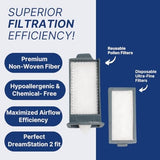 Snugell Dreamstation 2 CPAP Filters and 6 Ultra-fine Disposable Filters