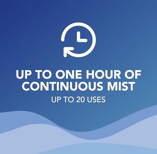 Vicks VapoMist Starter Kit Spray - Saline - 1.7oz