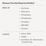 Olaplex Weightless Nourishing Mask 6.76oz