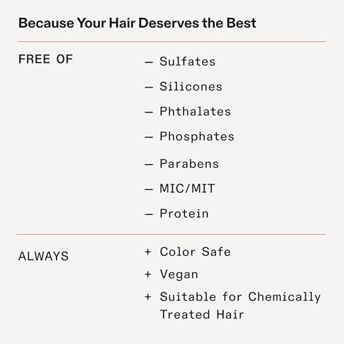 Olaplex Weightless Nourishing Mask 6.76oz
