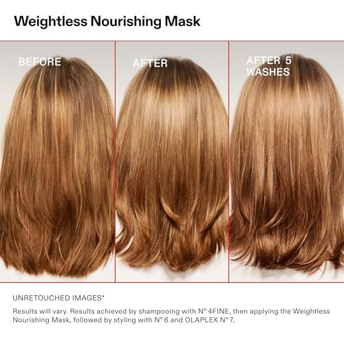 Olaplex Weightless Nourishing Mask 6.76oz